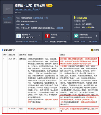 特斯拉(上海)新增汽车租赁等业务